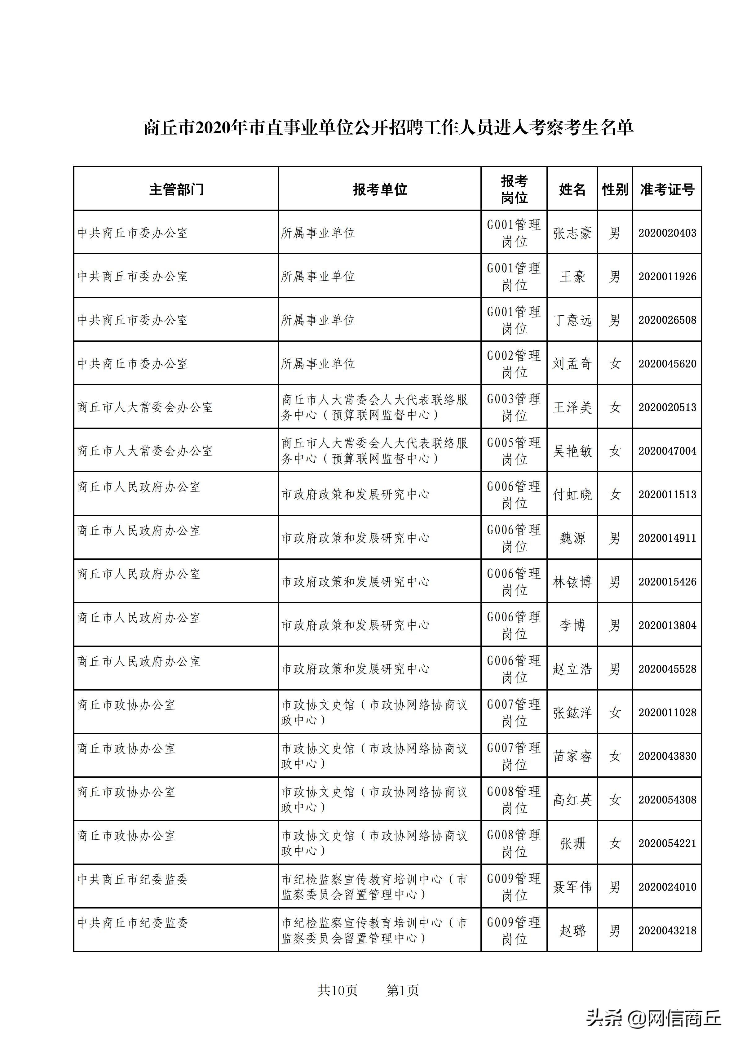 事业单位考察环节的重要性及其内容深度解析