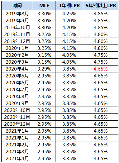 2025年1月21日 第9页