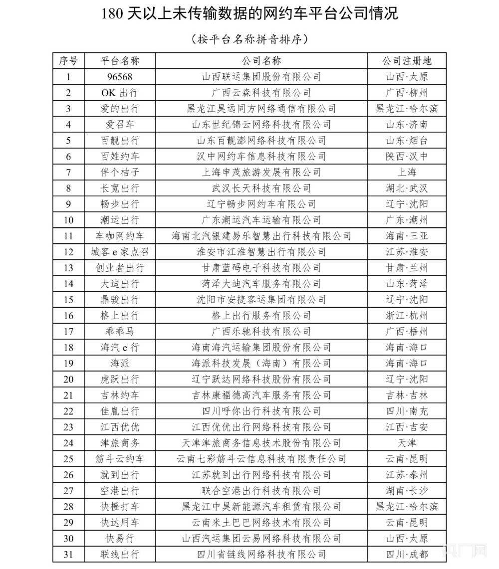 全国首单手机国补订单诞生，引领智能生活新纪元