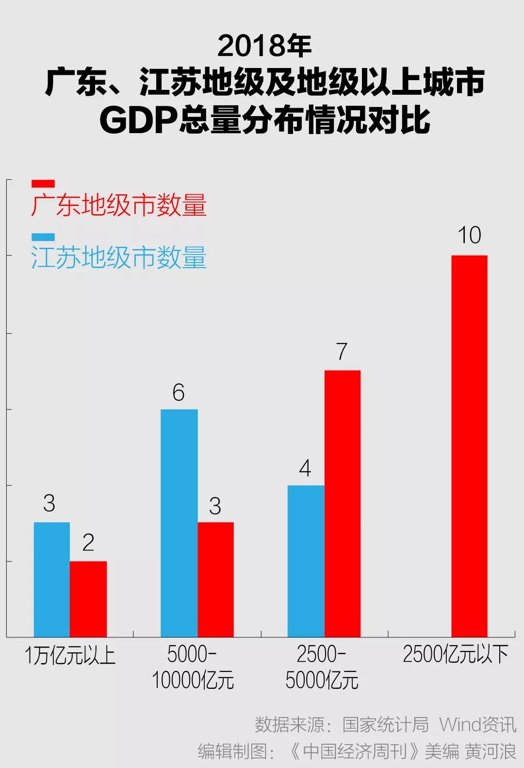 贵州GDP突破2万亿大关，迈向高质量发展新时代