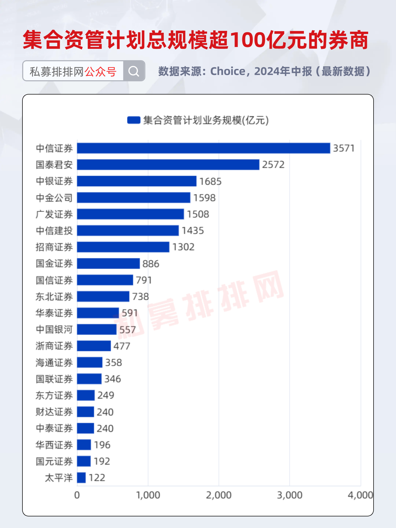 聚焦行业动向，20家券商2024年业绩深度解析报告