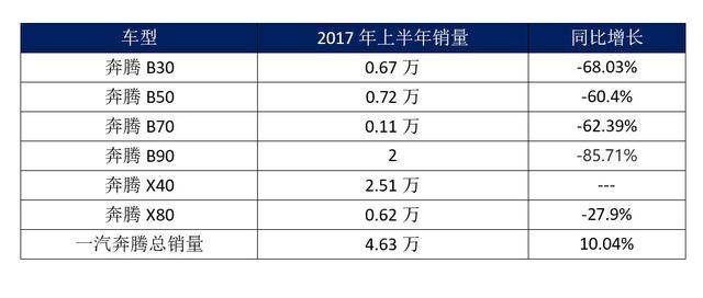 心脏偷懒 第2页