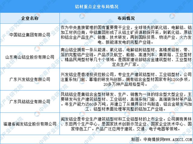 2024年全国铝材产量发布，行业趋势与市场展望解析