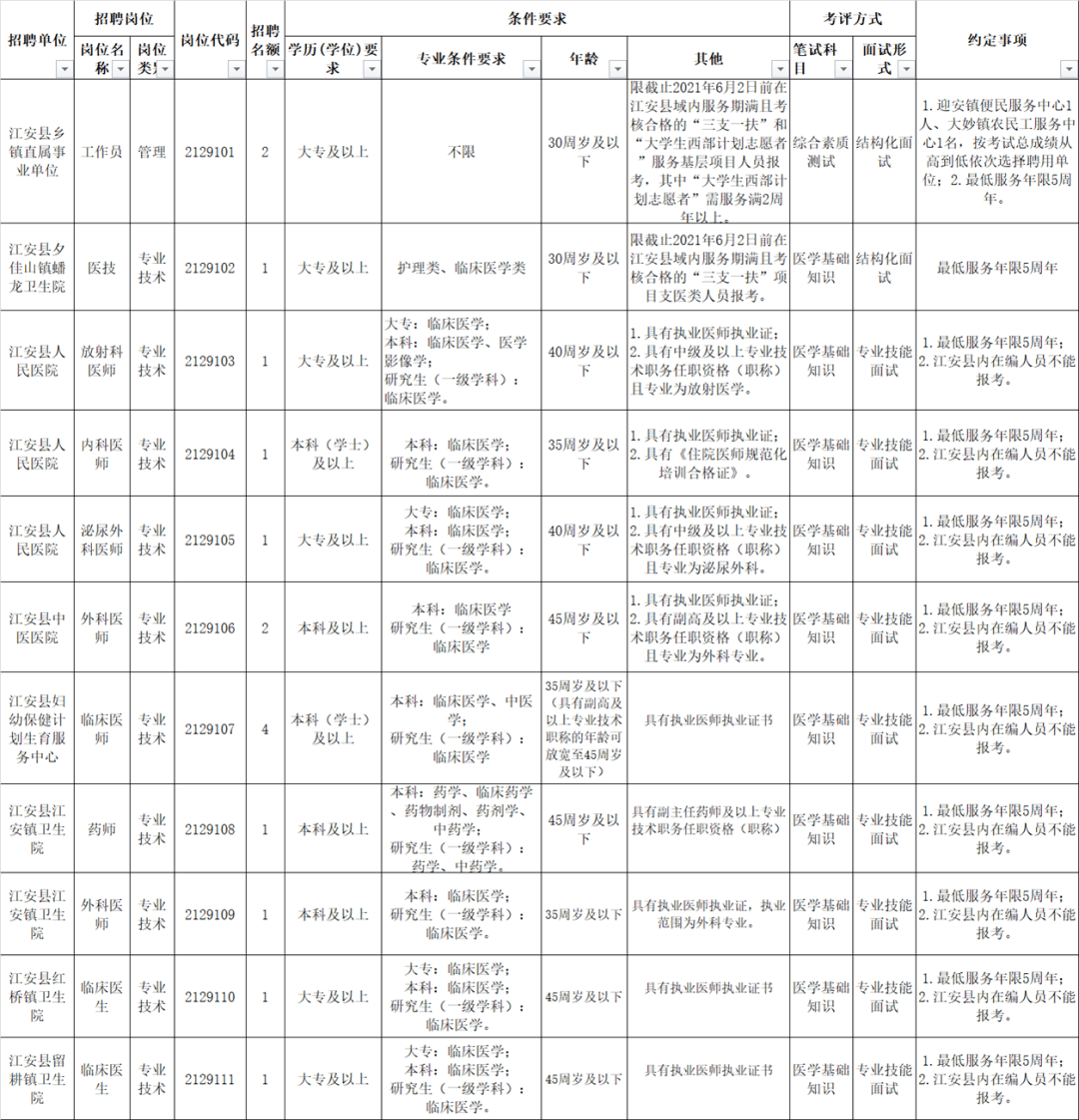 事业编考察流程及公示时间解析