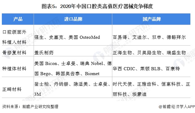 年轻力量崛起，00后毕业生融资近2亿的创业之路