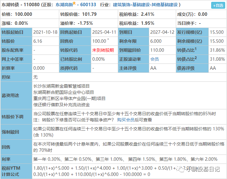 苏行转债强制赎回，影响、策略与应对之道