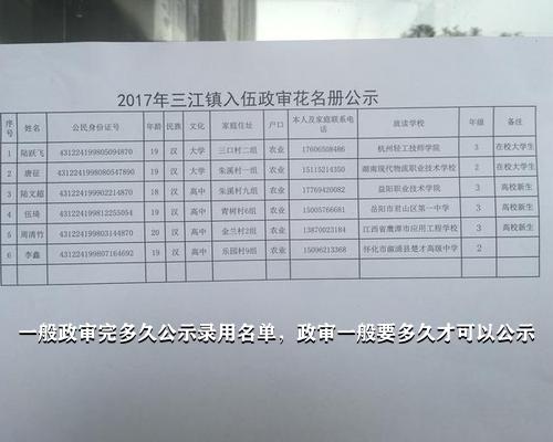 事业编政审公示时间深度解析