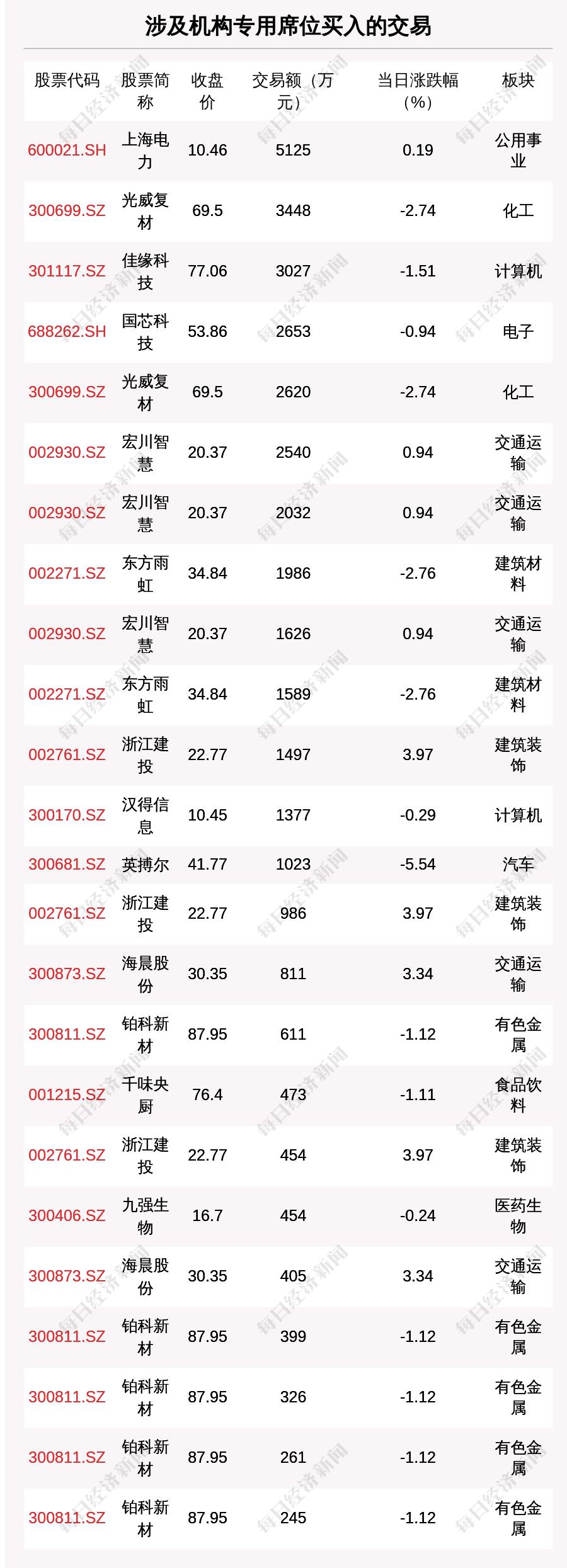 国产软件龙头企业引领行业，塑造未来新篇章