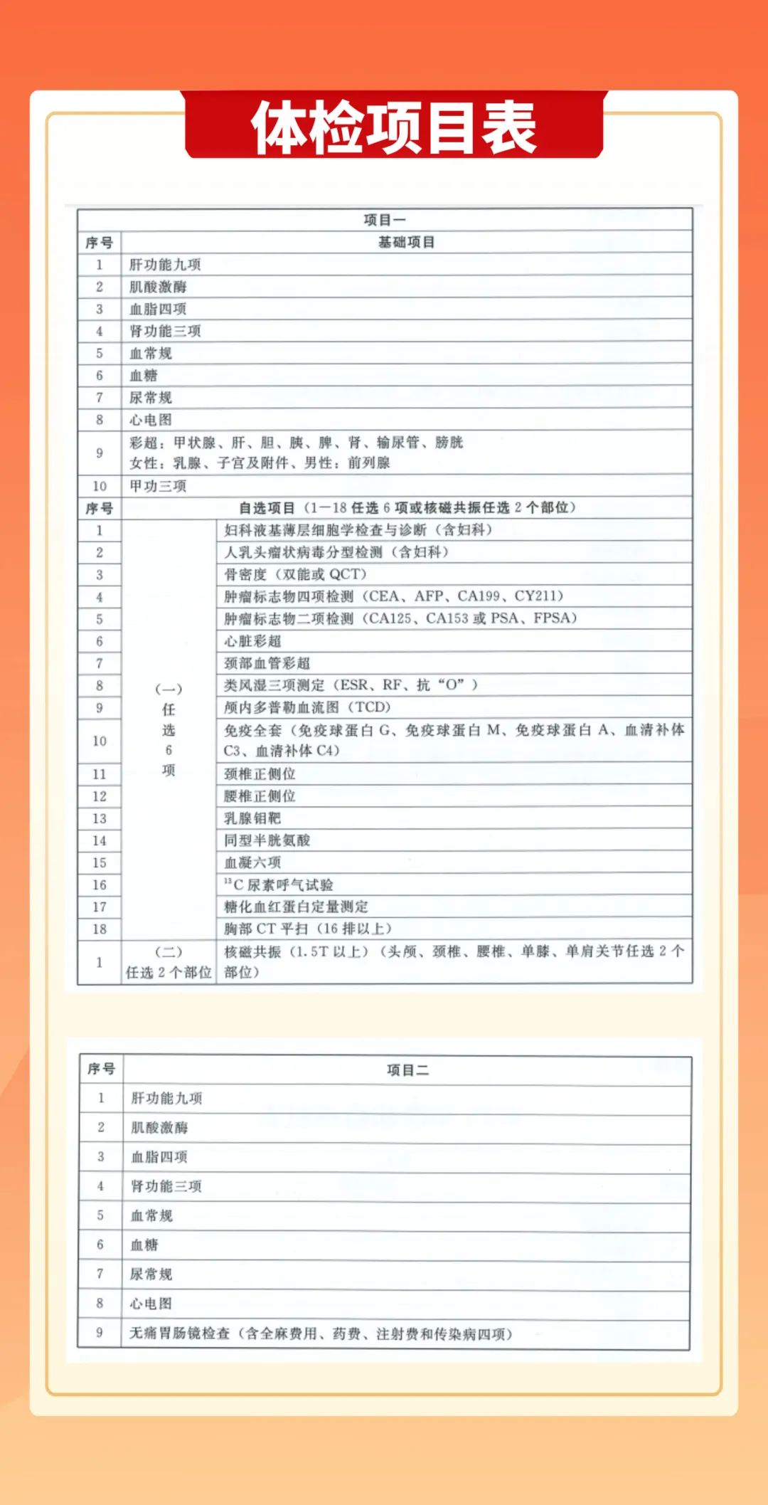 事业编体检必查项目清单，十大项目保障健康，助力事业腾飞