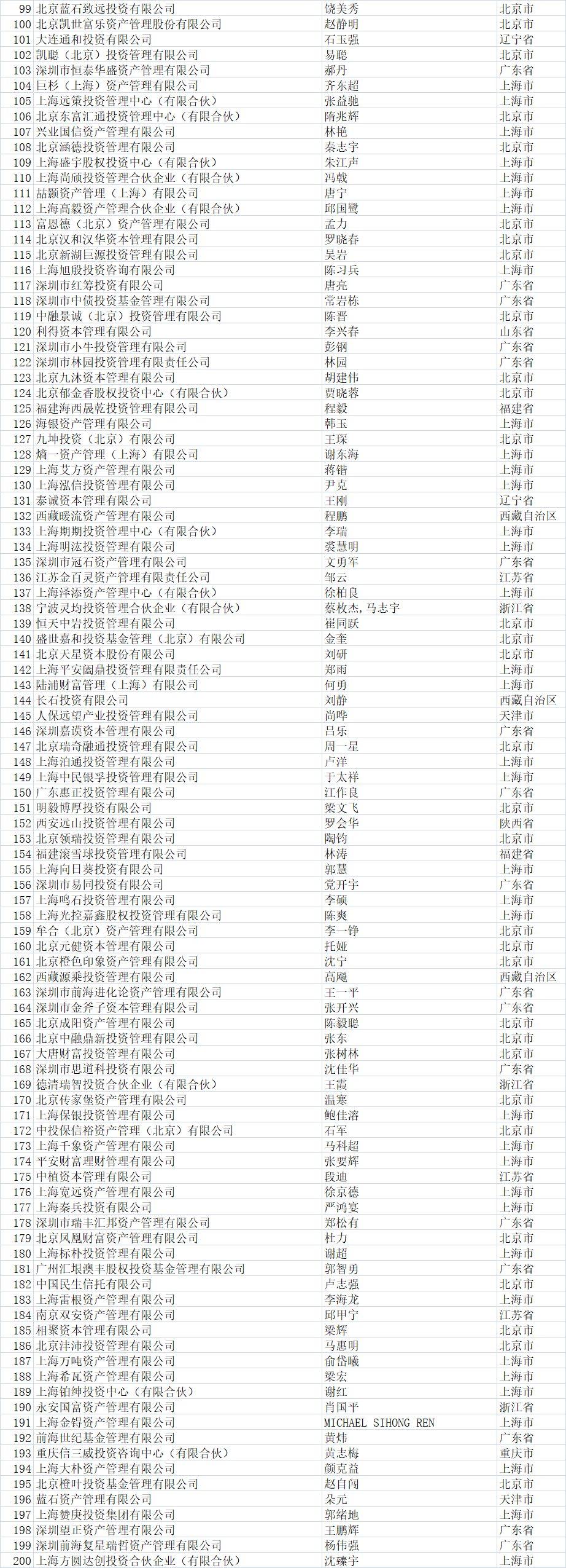 房地产白名单项目贷款规模达5.6万亿，机遇与挑战同步增长