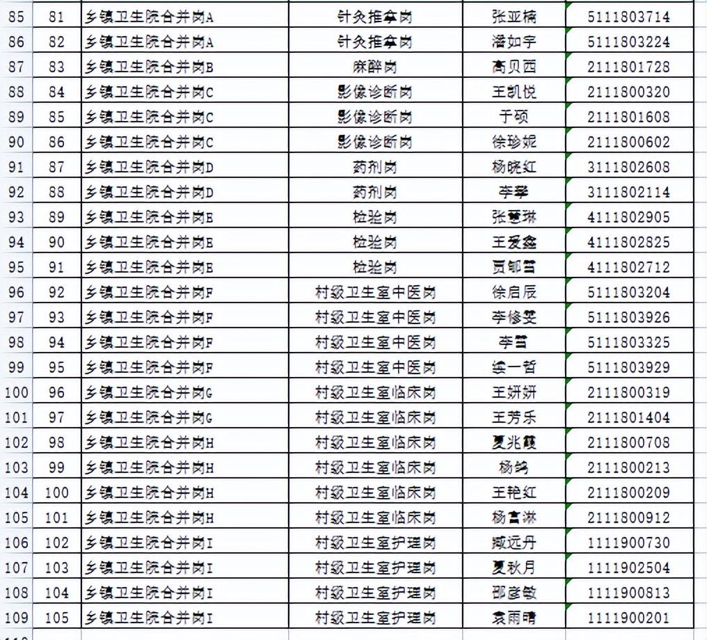 事业单位体检项目详解与实施要点