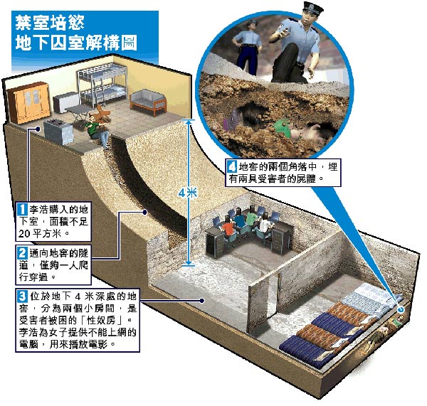 上海首例野蛮私挖地下室入刑案件深度剖析