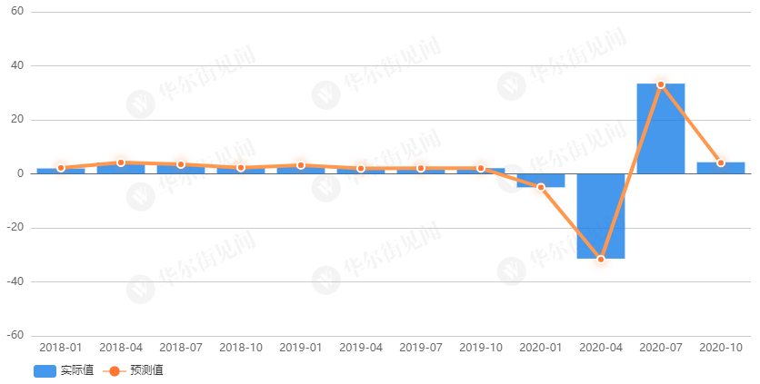 义乌繁荣背后的故事，去年GDP达2503.5亿