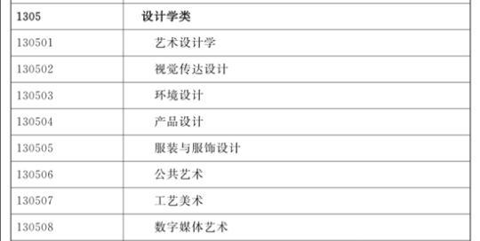 事业单位入职体检自费问题解析，正常与否的探究