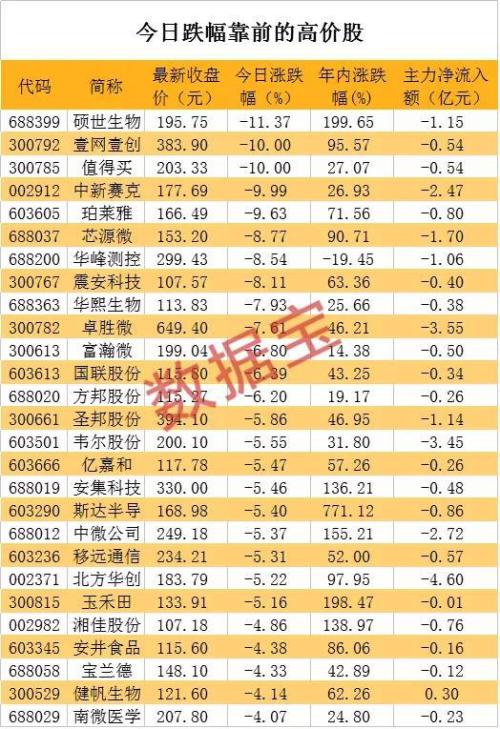 春节前夕部分航线机票价格跌至百元时代