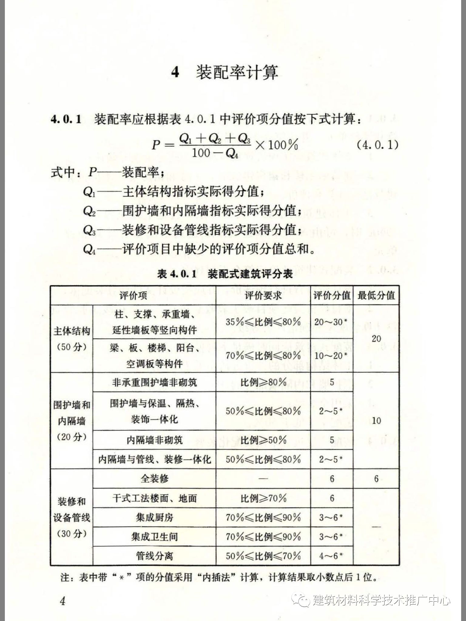 二月一日国家标准实施，我国行业规范化管理的升级与挑战探讨