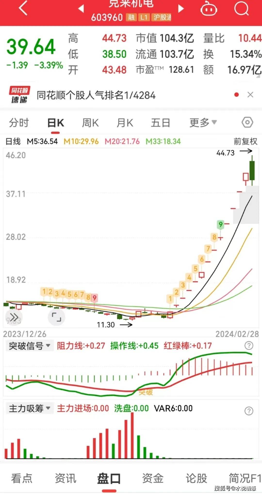 近四百股龙年实现翻倍增长，股市繁荣与挑战并存