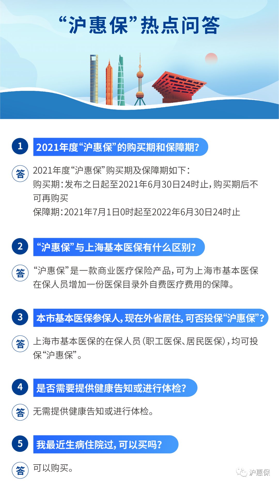 上海七类产品市补政策解读及其市场影响分析