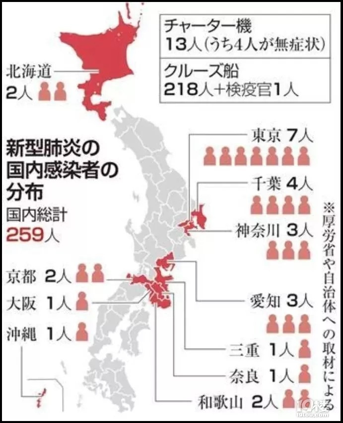 日本多地疫情爆发，挑战与应对策略