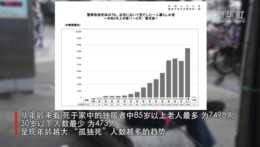 日本自杀现象背后的原因及应对策略探究