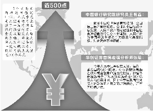 美联储暂停降息决策引发市场反应与未来展望