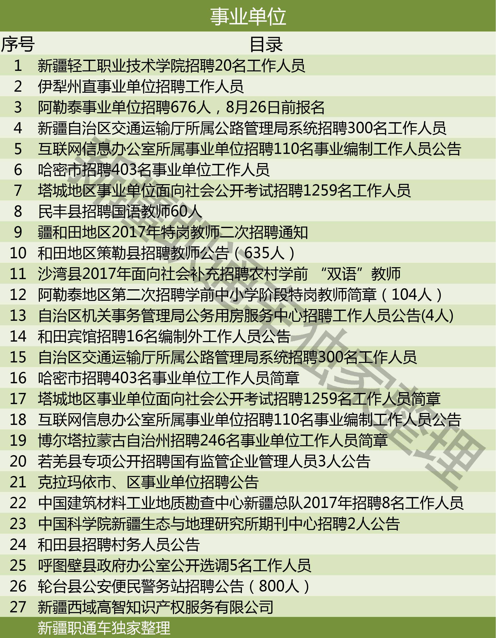 新疆事业编考核办法，构建公正、科学、高效评估体系新探