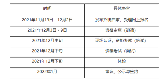 事业编年度考核核心内容与标准深度解析