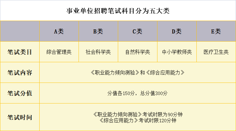 事业编考核深度解读，定义、内容与意义探讨