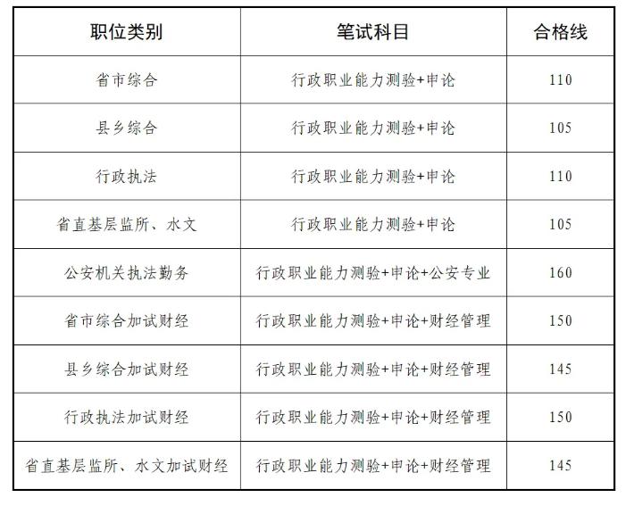 考核招聘与公开招聘差异解析