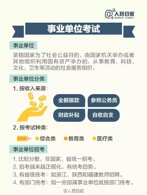 事业单位考核招聘与公开招聘的差异性解析