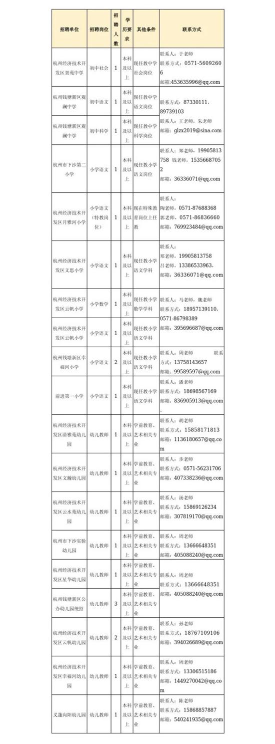 事业单位人员流动探讨，考核招聘是否需要原单位同意？