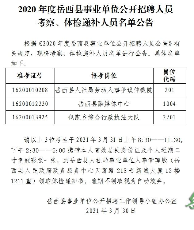 事业编考核人员公示，公开透明流程促进考核公平公正